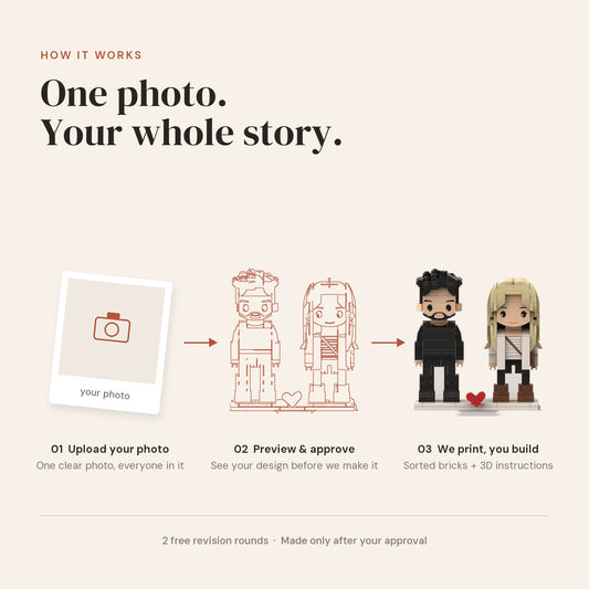Couple — Custom Brick Portrait